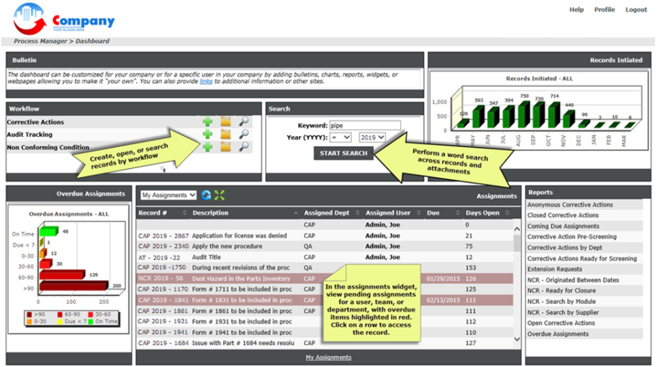 screenshot of BPI System
